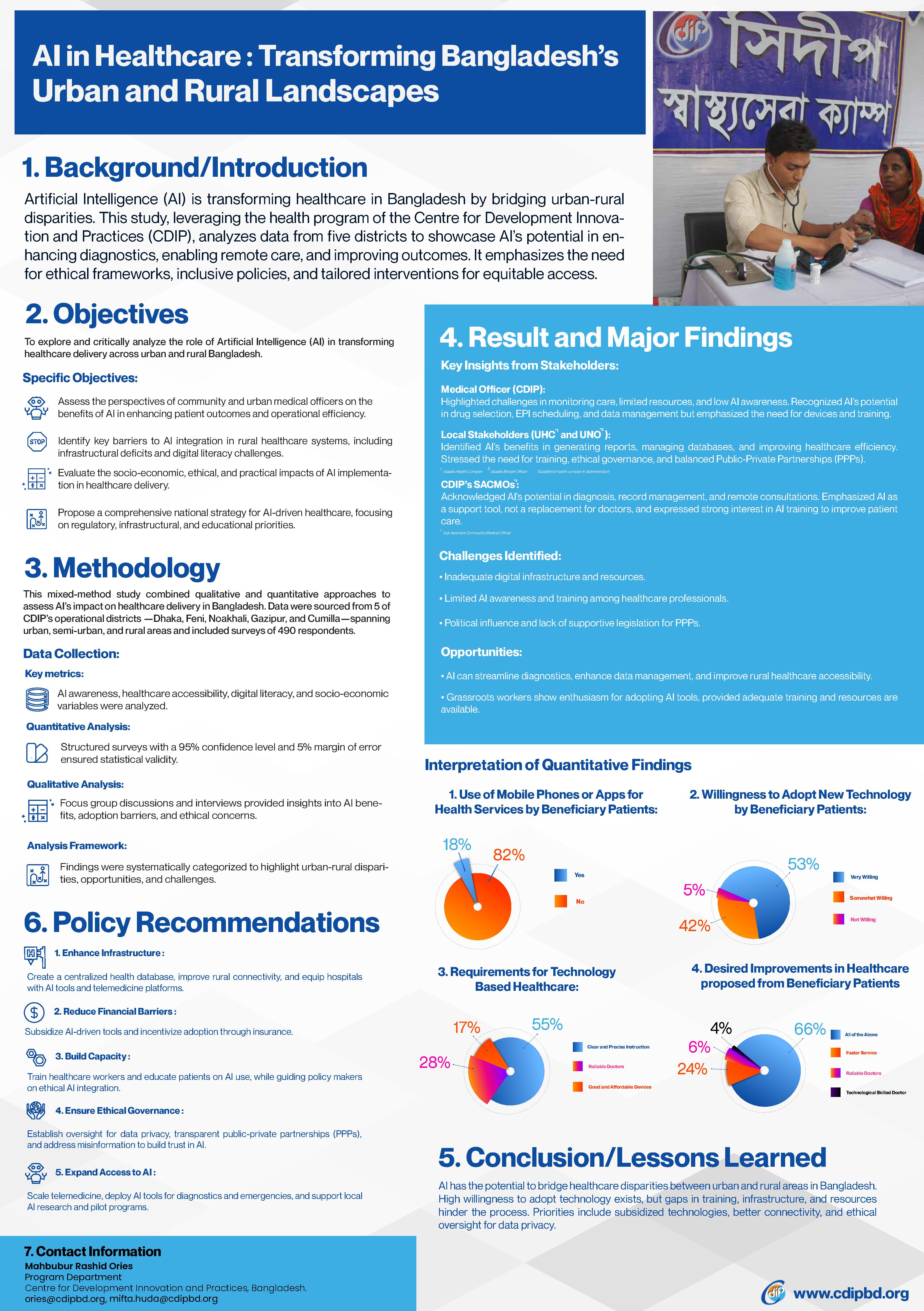 AI in Healthcare Poster